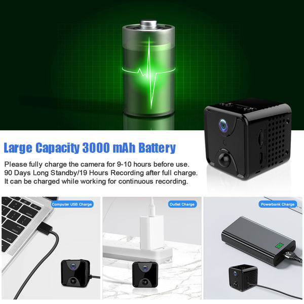 WiFi Low Power Mini Monitoring - R7