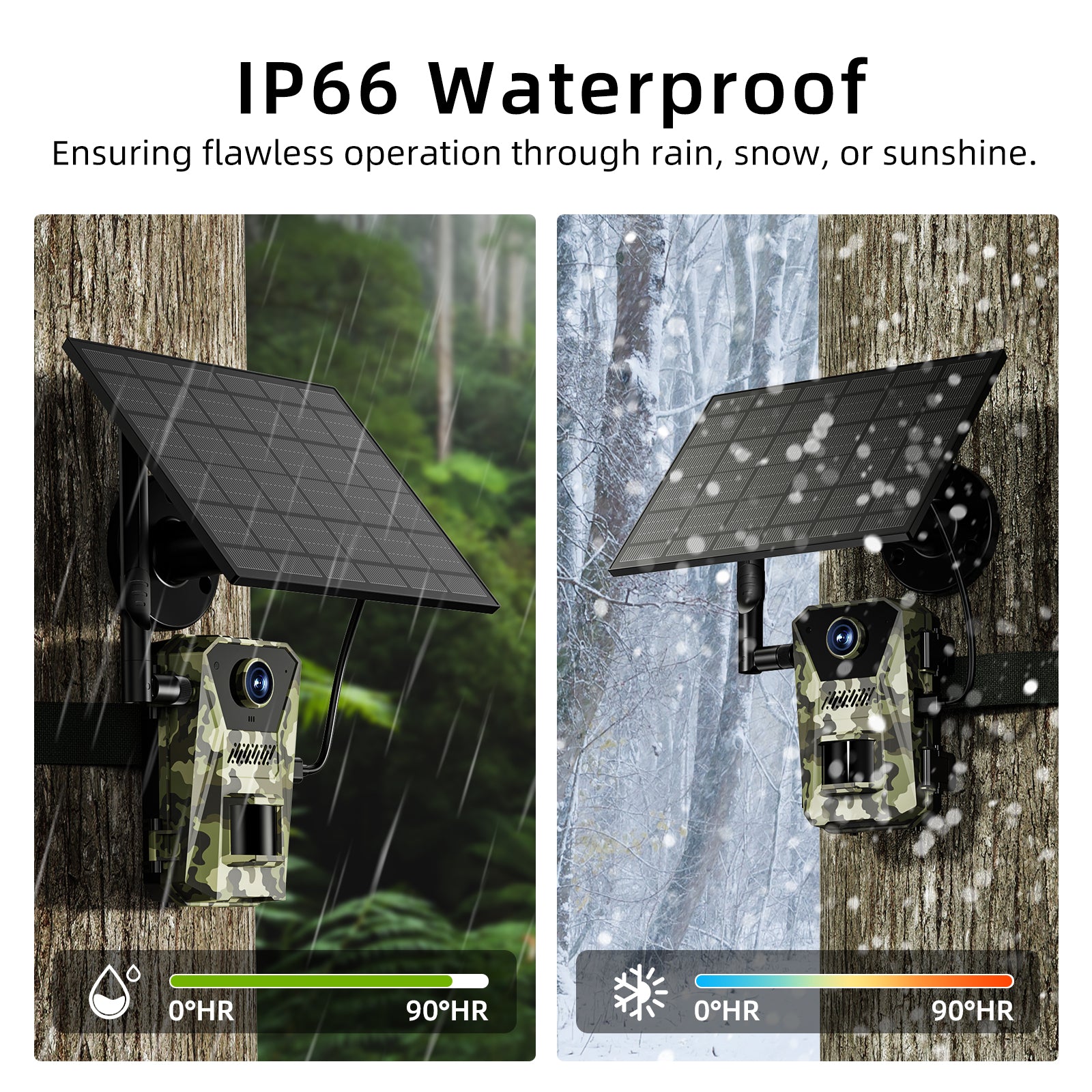 4G Hunting Game Cameras with Long Battery Life - F8