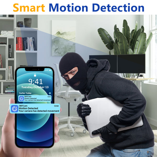 WiFi Low Power Mini Monitoring - R7