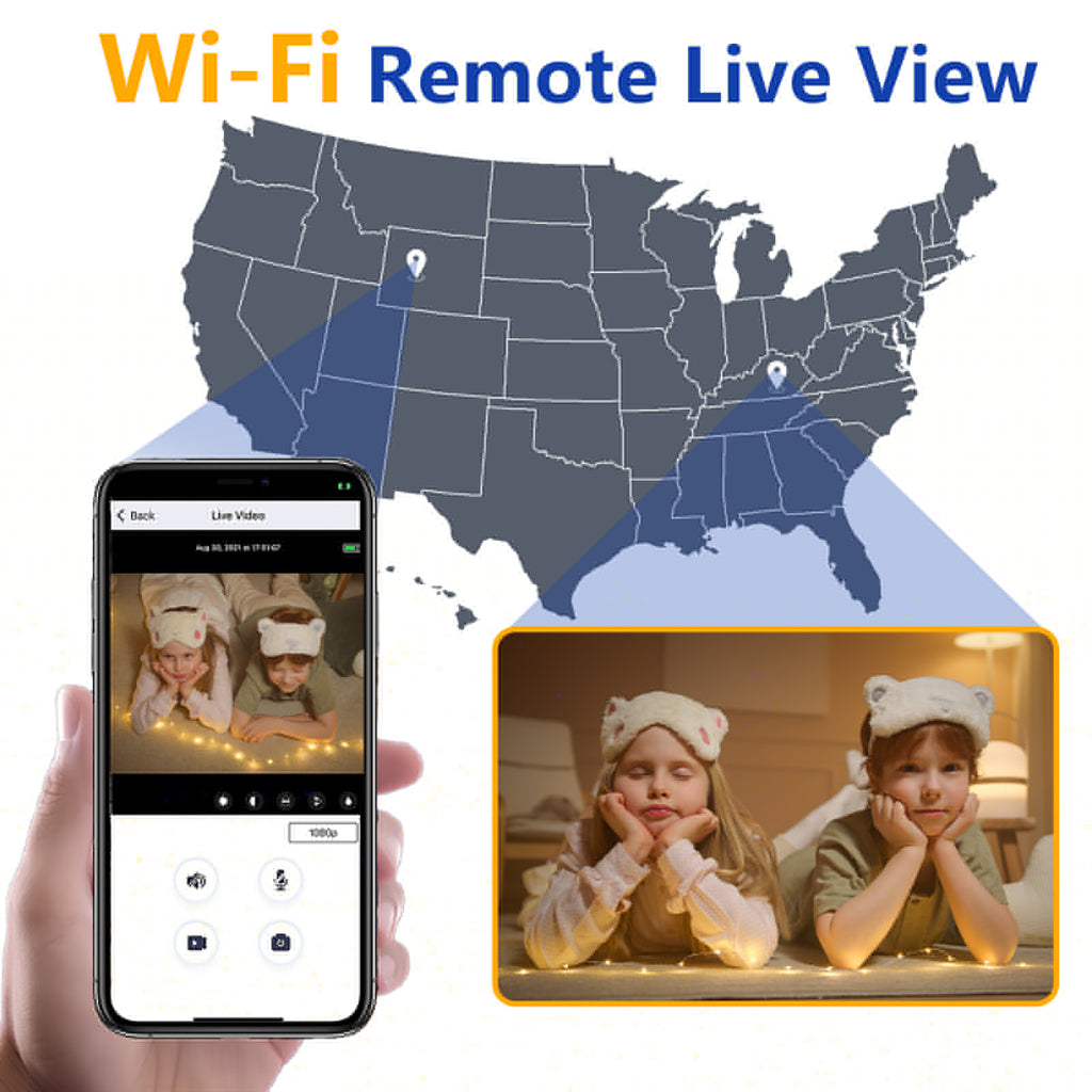 WiFi Low Power Mini Monitoring - R7