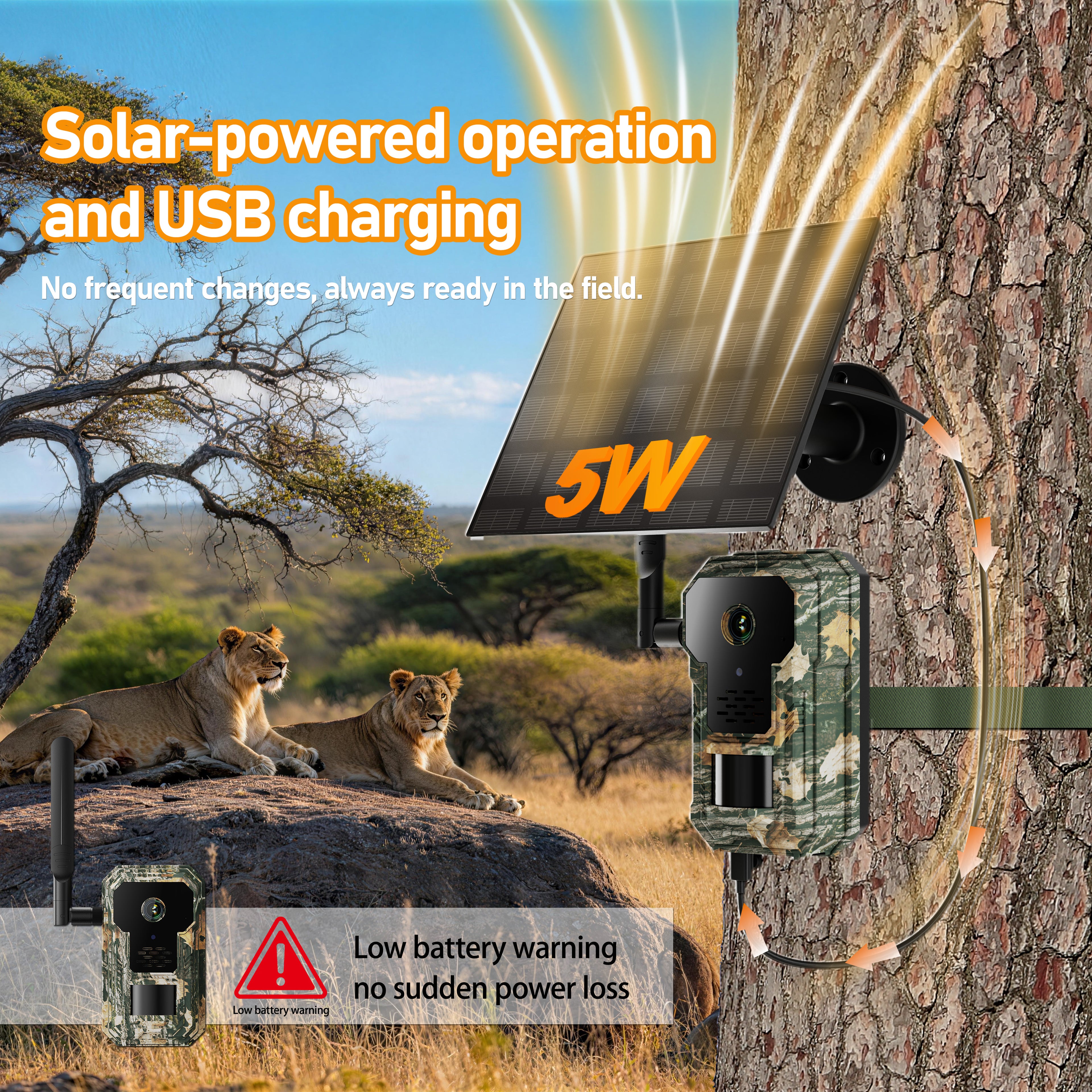 Hunting Video Cameras With ESIM - F9